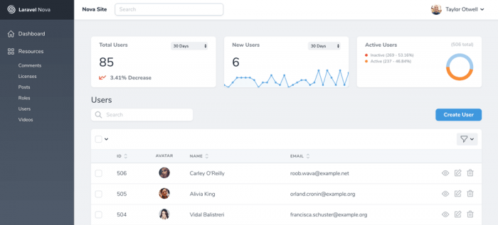 New features and upgrades in Laravel 5.7