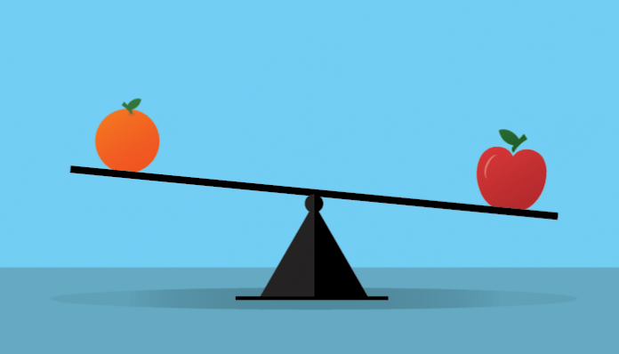 compare strings in php