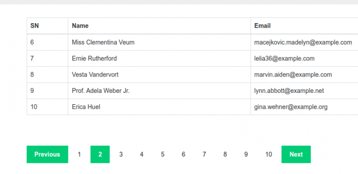 laravel pagination